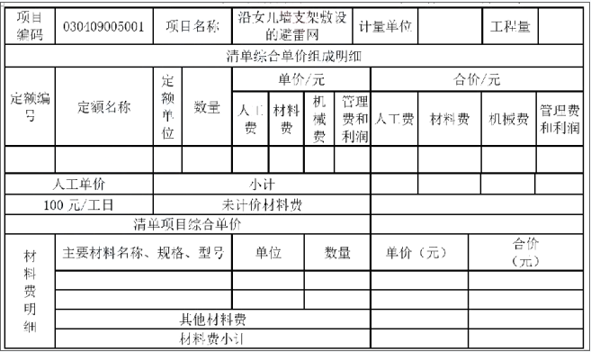 安装工程建设工程计量与计价实务,章节练习,安装工程点睛