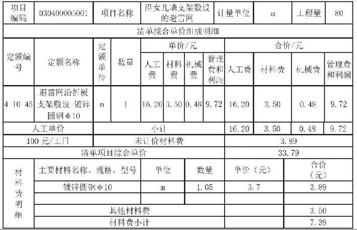 安装工程建设工程计量与计价实务,章节练习,安装工程点睛