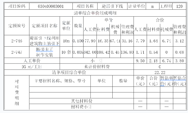 安装工程建设工程计量与计价实务,章节练习,安装工程点睛