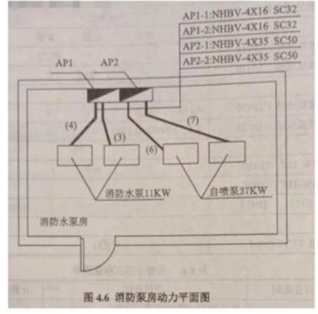 安装工程建设工程计量与计价实务,历年真题,二级造价安装真题精选