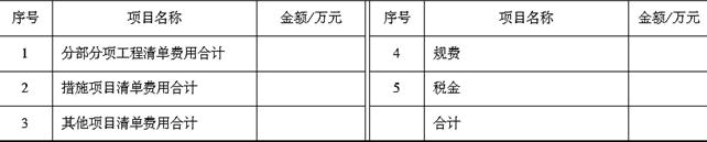 安装工程建设工程计量与计价实务,章节练习,基础复习,章节基础