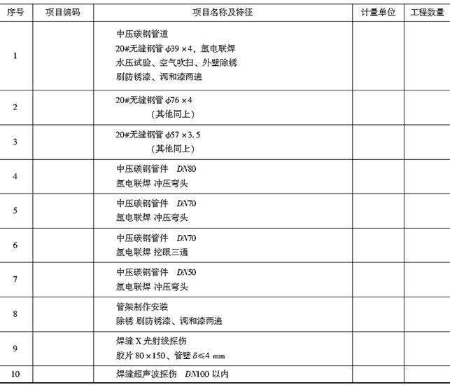 安装工程建设工程计量与计价实务,章节练习,基础复习,章节基础