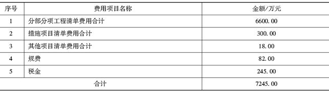 安装工程建设工程计量与计价实务,章节练习,基础复习,章节基础