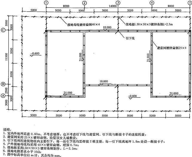 安装工程建设工程计量与计价实务,章节练习,基础复习,章节基础