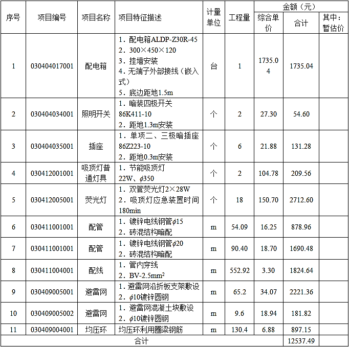 安装工程建设工程计量与计价实务,章节练习,二级造价工程师《安装工程计量与计价实务》