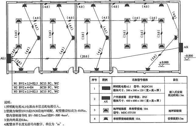 安装工程建设工程计量与计价实务,章节练习,基础复习,章节基础