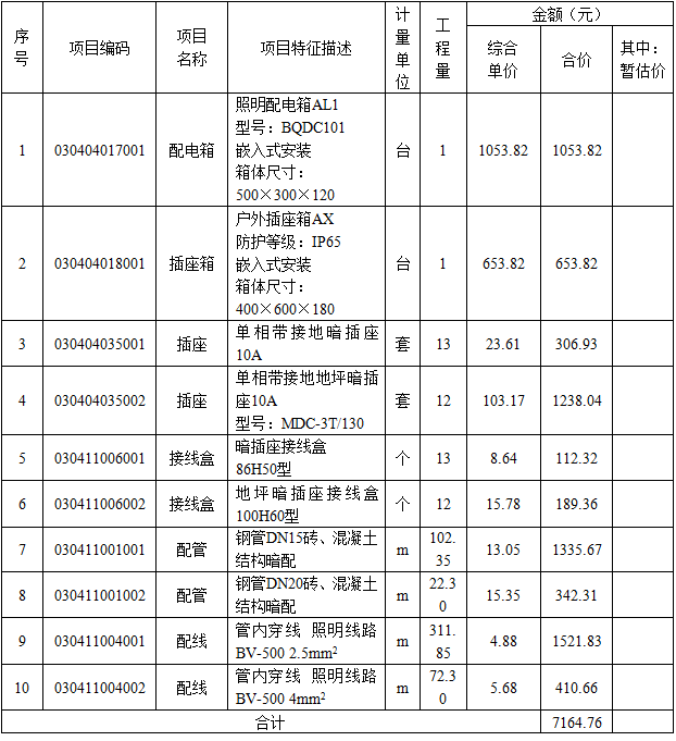 安装工程建设工程计量与计价实务,章节练习,基础复习,章节基础