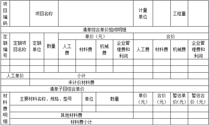 安装工程建设工程计量与计价实务,章节练习,基础复习,章节基础