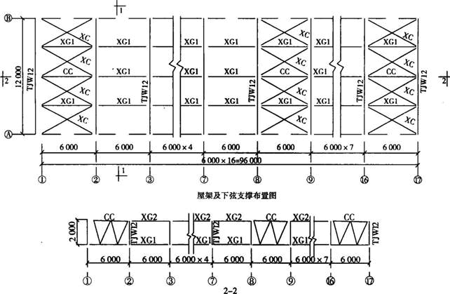 安装工程建设工程计量与计价实务,章节练习,基础复习,章节基础