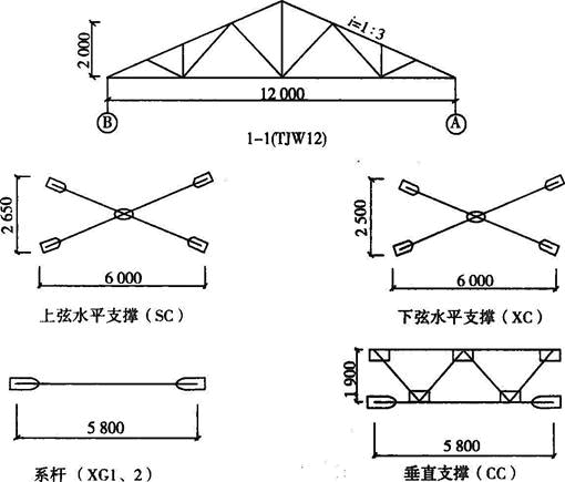 安装工程建设工程计量与计价实务,章节练习,基础复习,章节基础
