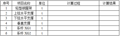安装工程建设工程计量与计价实务,章节练习,基础复习,章节基础