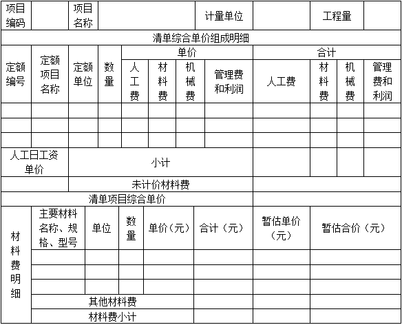 安装工程建设工程计量与计价实务,章节练习,基础复习,章节基础