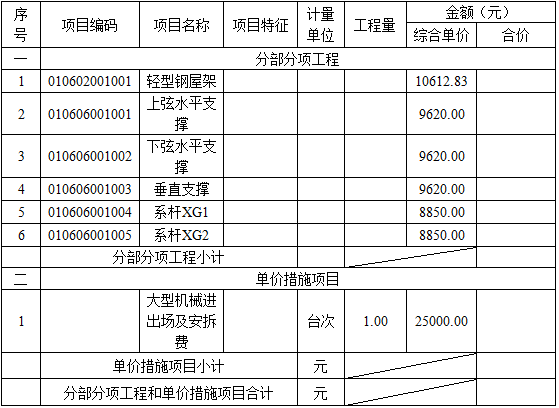 安装工程建设工程计量与计价实务,章节练习,基础复习,章节基础