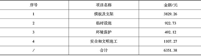 安装工程建设工程计量与计价实务,章节练习,基础复习,章节基础