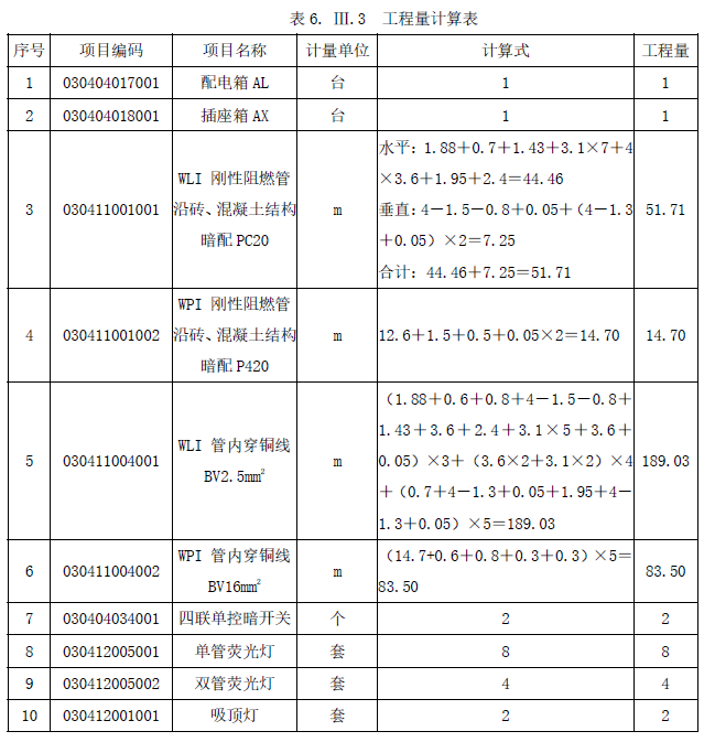 安装工程建设工程计量与计价实务,押题密卷,2022年二级造价工程师《安装工程计量与计价实务》押题密卷
