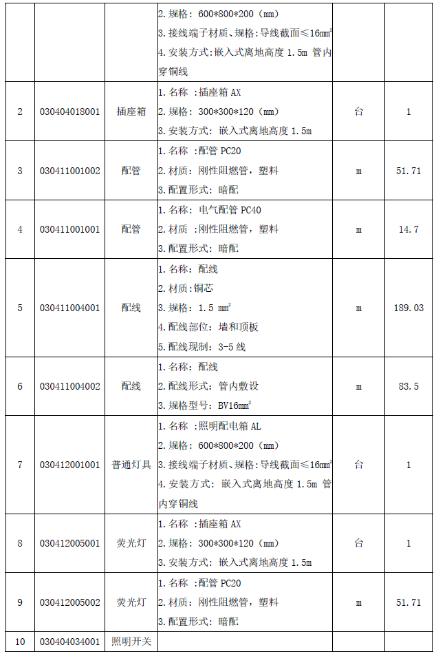 安装工程建设工程计量与计价实务,押题密卷,2022年二级造价工程师《安装工程计量与计价实务》押题密卷