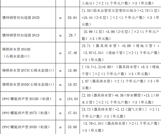 安装工程建设工程计量与计价实务,押题密卷,2022年二级造价工程师《安装工程计量与计价实务》黑钻押题