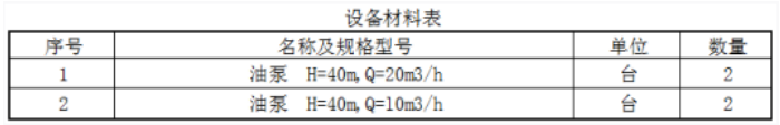 安装工程建设工程计量与计价实务,章节练习,安装工程黑钻