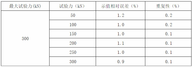 公共基础,历年真题,2014年试验检验师《公共基础》真题