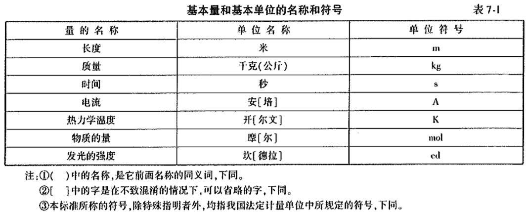 公共基础,章节练习,基础复习,章节精选