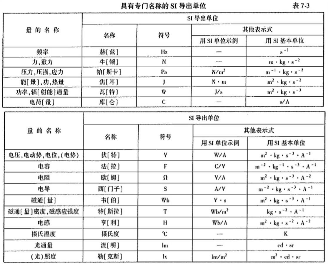 公共基础,章节练习,基础复习,章节精选