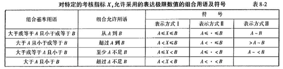 公共基础,章节练习,基础复习,章节精选