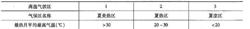 道路工程,章节冲刺,综合精选,沥青与沥青混合料