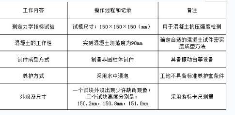 道路工程,历年真题,2014年试验检测师（助理）《道路工程》真题