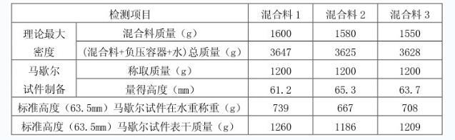 道路工程,历年真题,2013年试验检测师（助理）《道路工程》真题