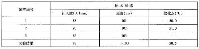 道路工程,章节练习,沥青与沥青混合料