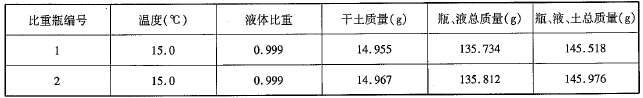 道路工程,章节练习,土工与土工合成材料