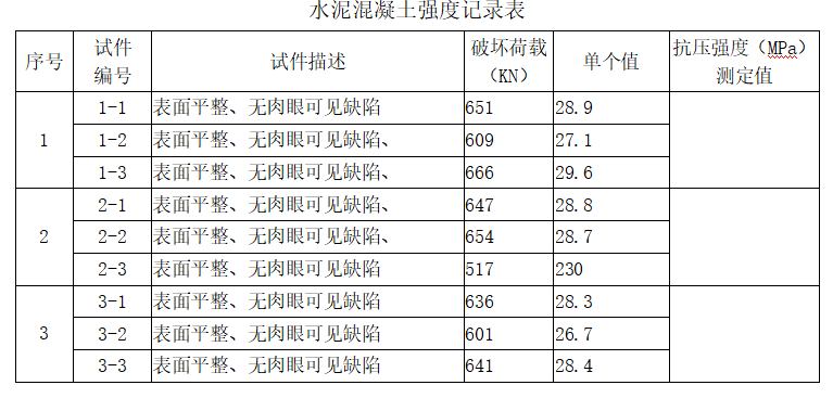 道路工程,历年真题,2021年试验检测师助理《道路工程》真题