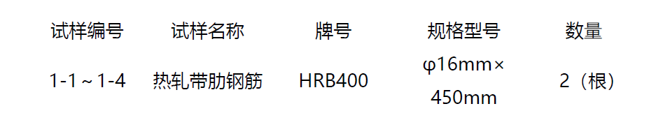 桥梁隧道工程,模拟考试,2022年试验检测师《桥梁隧道工程》模考试卷3