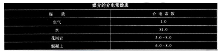 桥梁隧道工程,模拟考试,2022年试验检测师《桥梁隧道工程》模考试卷3