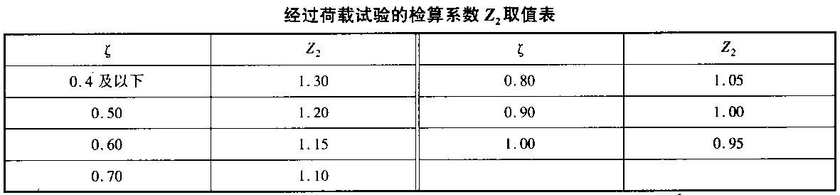 桥梁隧道工程,模拟考试,2022年试验检测师《桥梁隧道工程》模考试卷7