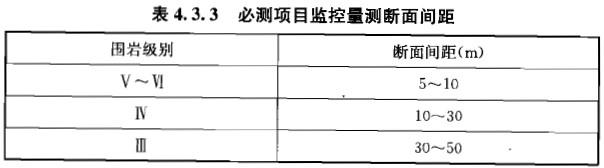 桥梁隧道工程,模拟考试,2022年试验检测师《桥梁隧道工程》模考试卷7