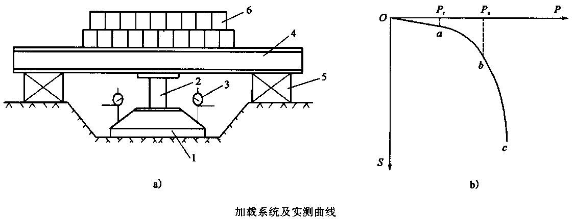 桥梁隧道工程,深度自测卷,2022年试验检测师《桥梁隧道工程》深度自测卷1