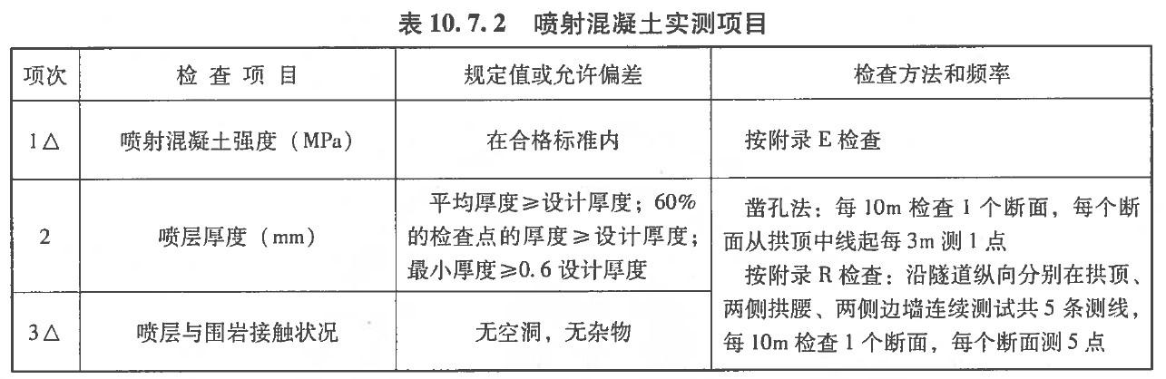 桥梁隧道工程,模拟考试,2022年试验检测师《桥梁隧道工程》模考试卷7