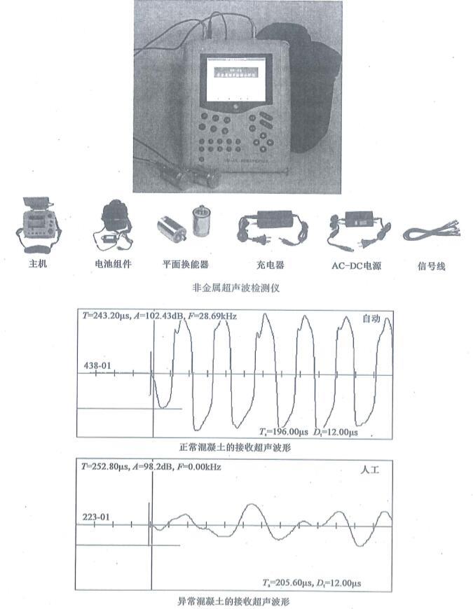 桥梁隧道工程,章节冲刺,基础练习,桥隧结构构件材质状况无损检测
