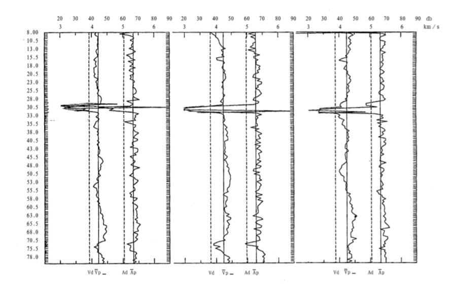 桥梁隧道工程,章节冲刺,基础练习,综合题专项练习