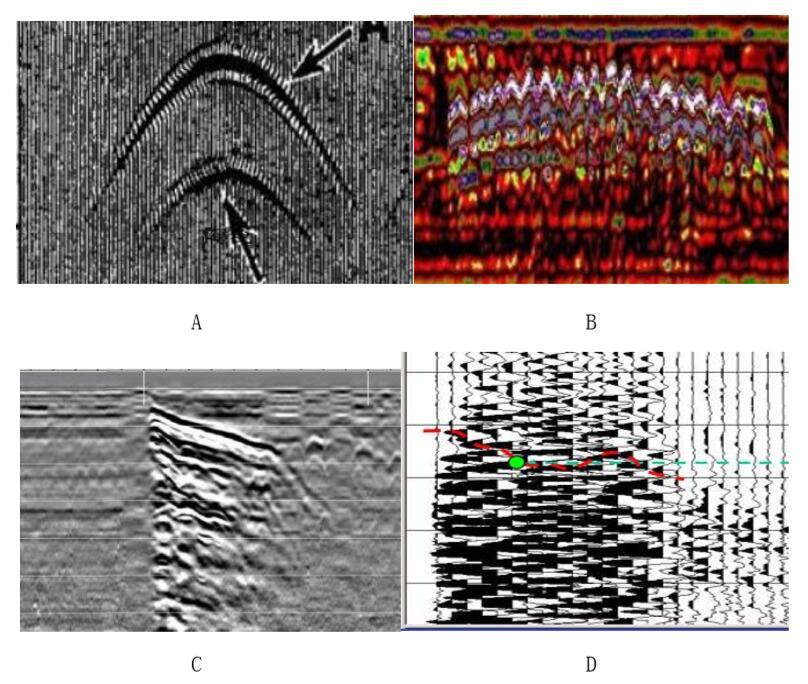 桥梁隧道工程,章节冲刺,基础练习,综合题专项练习