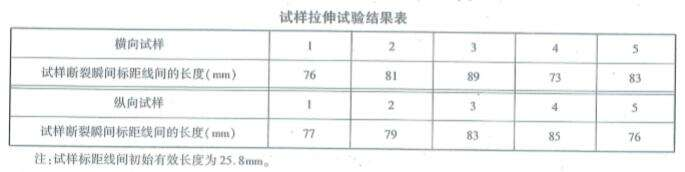 桥梁隧道工程,章节练习,桥梁隧道工程