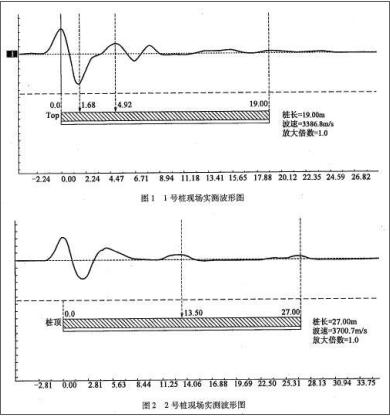 桥梁隧道工程,章节练习,桥梁隧道工程