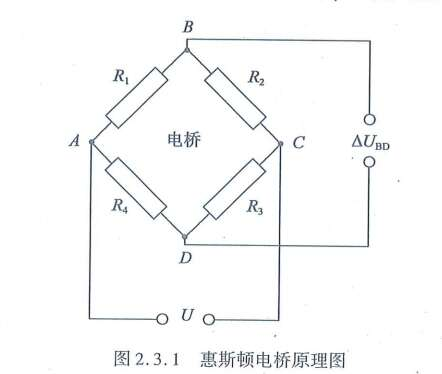 桥梁隧道工程,章节练习,桥梁隧道工程