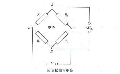 桥梁隧道工程,章节练习,桥梁隧道工程