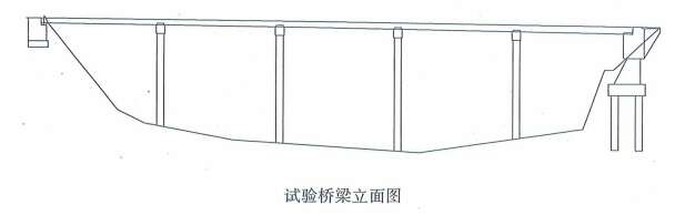 桥梁隧道工程,章节练习,桥梁隧道工程