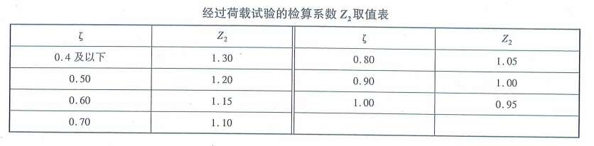 桥梁隧道工程,章节练习,桥梁隧道工程