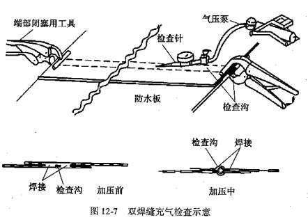 桥梁隧道工程,章节练习,隧道防排水检测