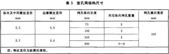 交通工程,章节冲刺,基础练习