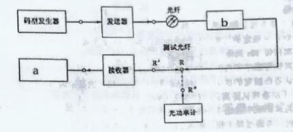 交通工程,历年真题,2019年试验检测师《交通工程》（助理）真题